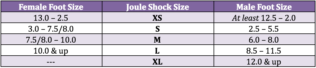 Apolla Shocks Joule