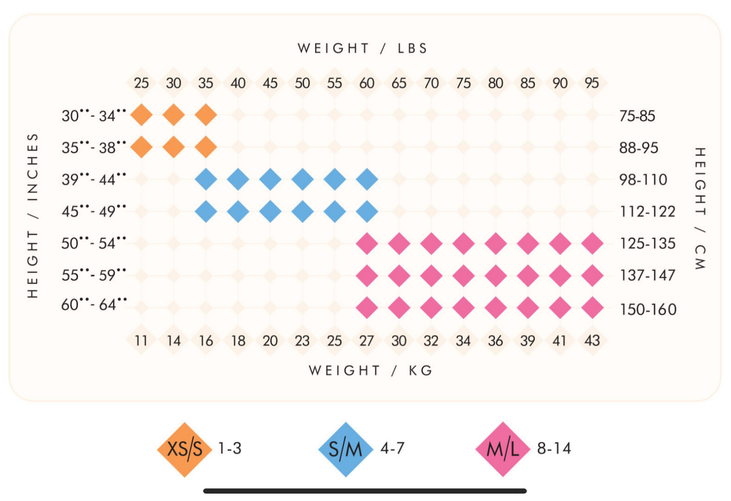 Body Wrappers Footed Tights  Childs