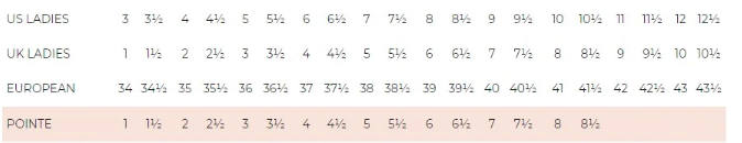 Bloch Demi Pointe Soft Blocks