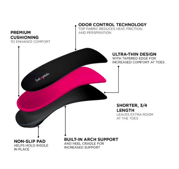 Foot Petals Plantar Fasciitis 3/4 Orthotic Insole
