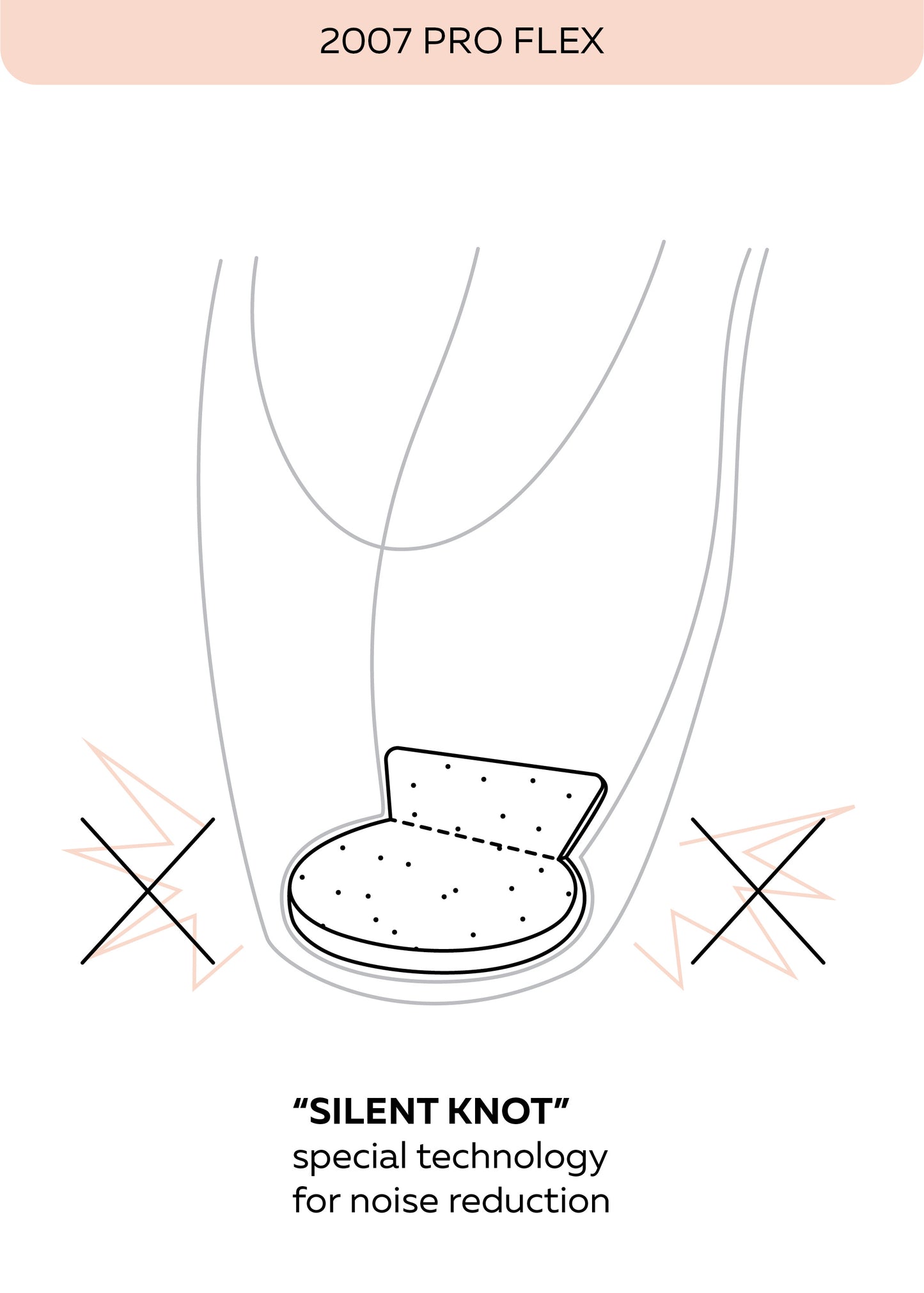 Grishko 2007 Pro Flex Pointe Shoes